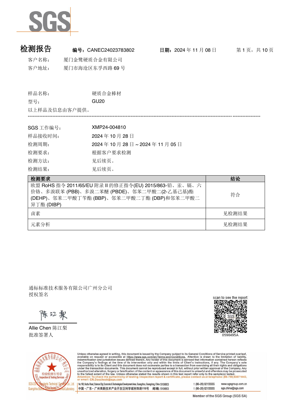 First page of an upstream GU20 material RoHS and halogen test report