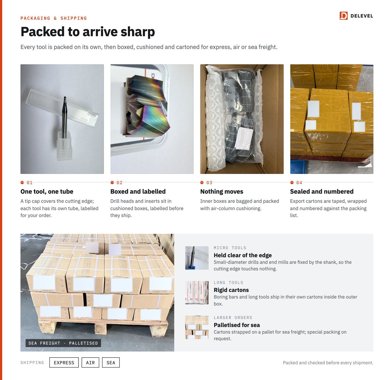Packaging and shipping: one tool per tube with a tip cap, cushioned boxes, taped and numbered export cartons, micro tools held clear of the edge, long tools in rigid cartons, palletised cartons for sea freight